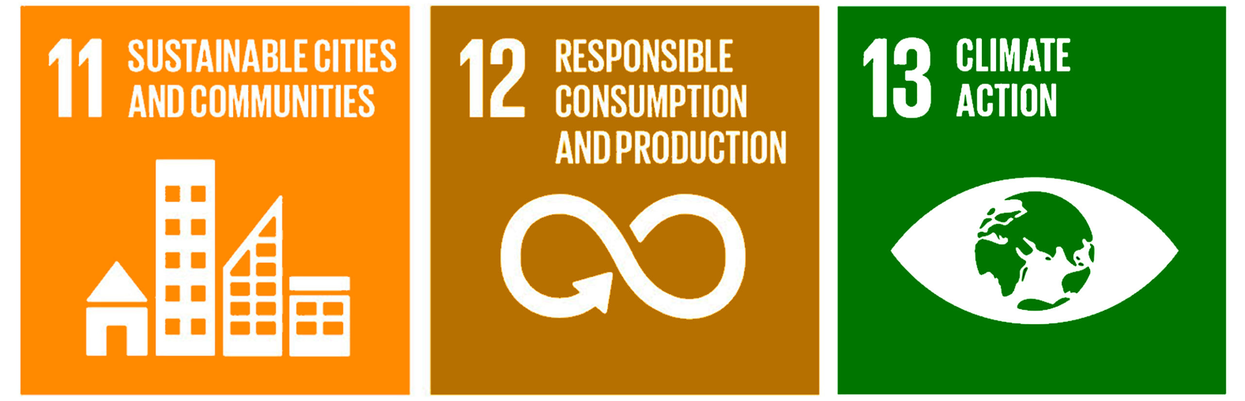 SDG's 11, 12, 13 SDG's 11, 12, 13